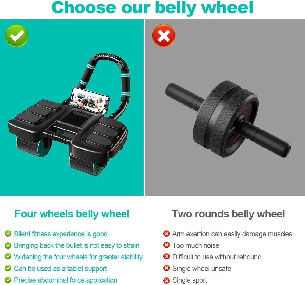 Automatic Rebound Ab Roller Wheel for Core Strength Training