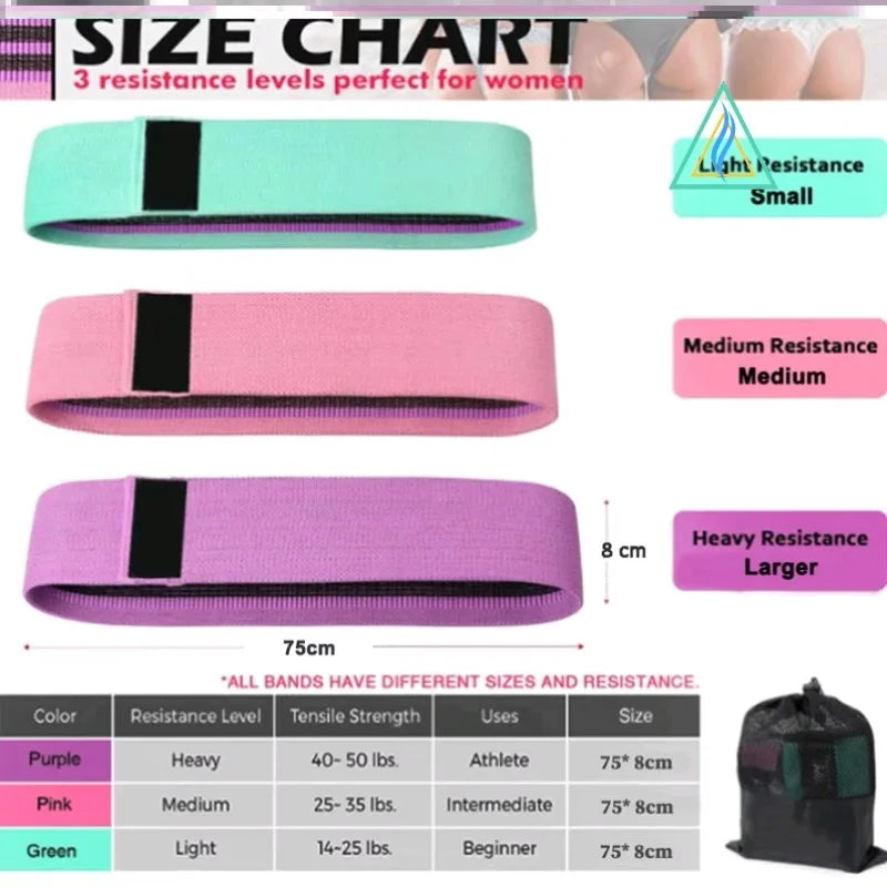 Fabric Resistance Hip Booty Bands for Fitness by NoEnName